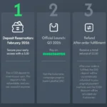 CyboPal ONE Deposit. - Image 2